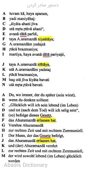 دستور صادر کردن